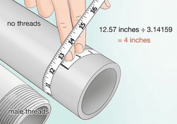 How Do You Determine Pipe Size?